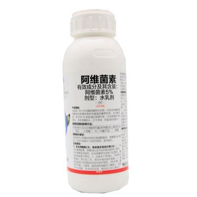 Abamectin 5%EC Acaricide Insecticide
